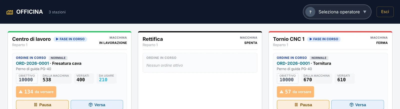 Schermata del reparto con una card per macchina